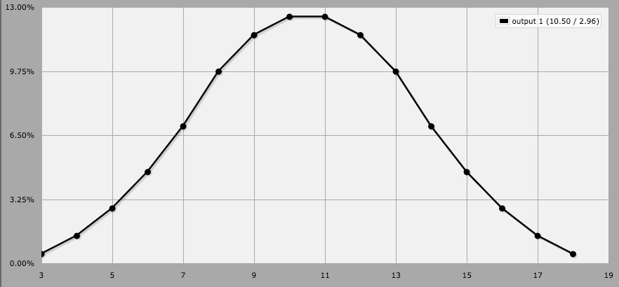 ../../_images/curve.jpg